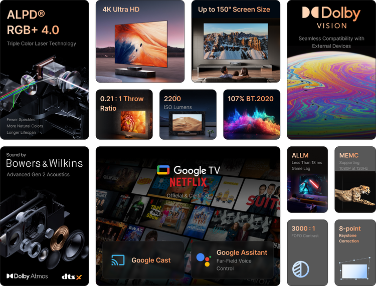 Formovie Theater Premium Ultra Short Throw 4K Triple Color Laser TV